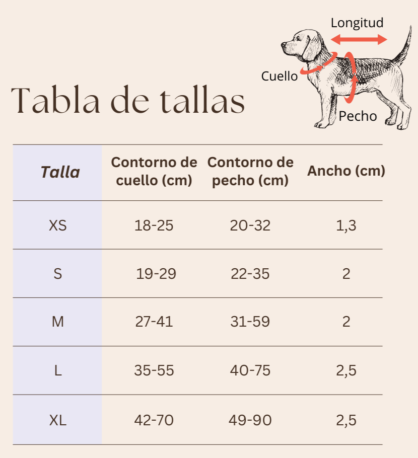 Tabla de tallas para el arnés