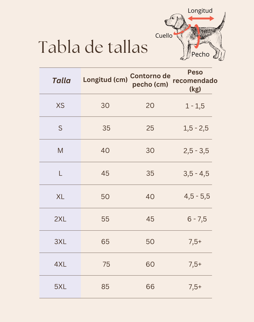 Tabla de tallas